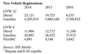 Web Galligan Table